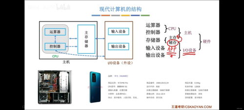计算机硬件的基本组成